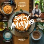 spicy mayo recipe